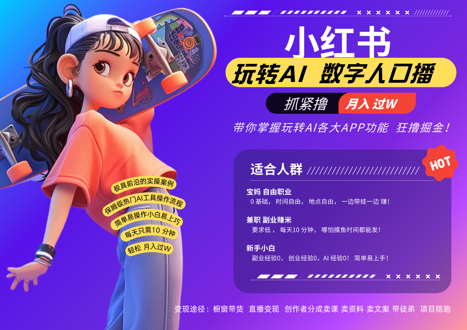 小红书数字人暴力起号  AI改写文案 再也不用费劲录口播每天20分钟  流量火爆日入破…-网创电课网