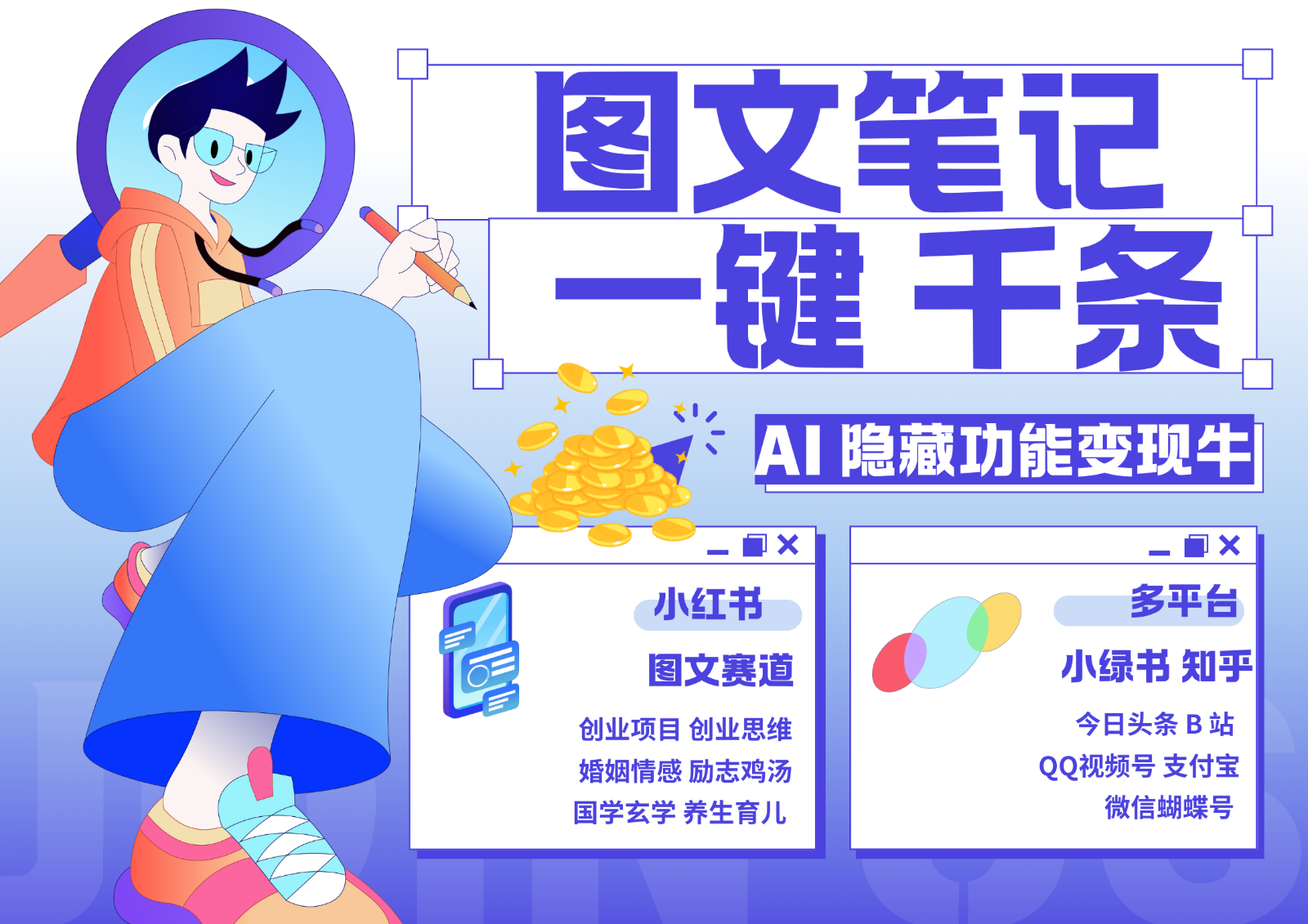1键生成数千条图文 创业国学 秒生笔记 小红书小绿书图文 轻松引流 变现30000+-网创电课网