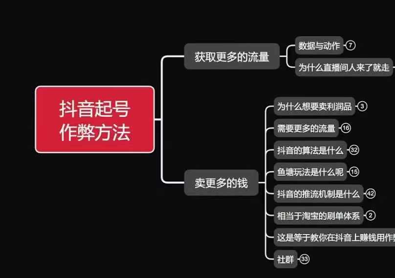 古木抖音起号作弊方法鱼塘起号，获取更多流量，卖更多的钱-网创电课网
