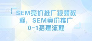 SEM竞价推广视频教程，SEM竞价推广0-1搭建流程-网创电课网